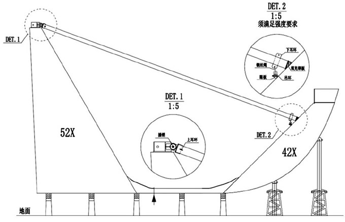 圖6 艙內鉸鏈式支撐工裝使用方法