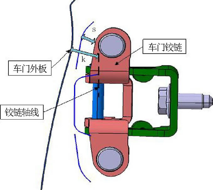 圖3 鉸鏈最大調整間隙