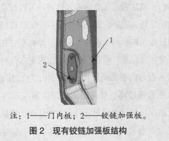 圖2現有鉸鏈加強板結構
