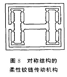 圖8 對稱結構的柔性鉸鏈傳動機構