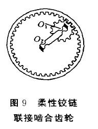 圖9 柔性鉸鏈聯接嚙合齒輪