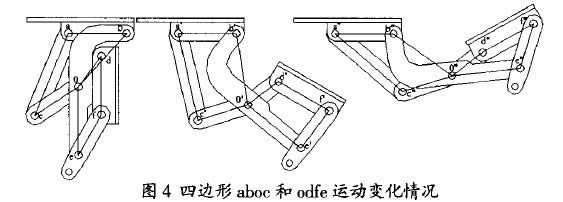 圖4 四邊形aboc和odfe運動變化情況圖示
