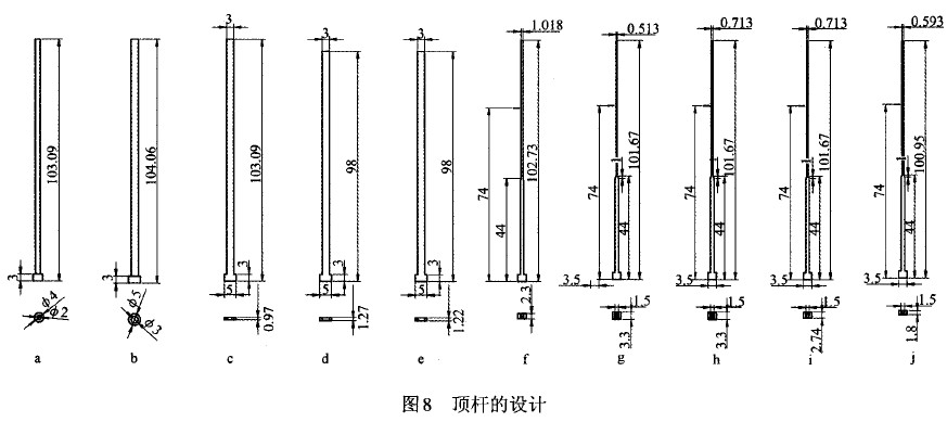 圖8 頂桿的設計 