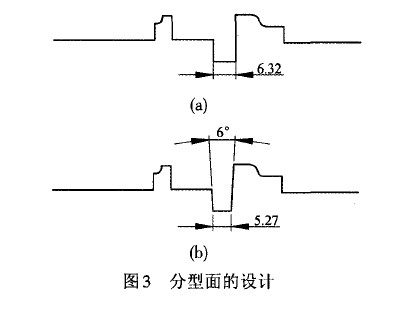 圖3 分型面的設計