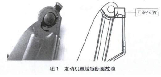 圖1 發動機罩較鏈斷裂故障